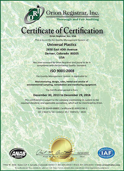 ISO 9001:2008 Certificate